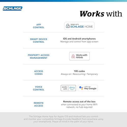 Schlage Encode Smart WiFi Deadbolt Door Lock with Touchscreen