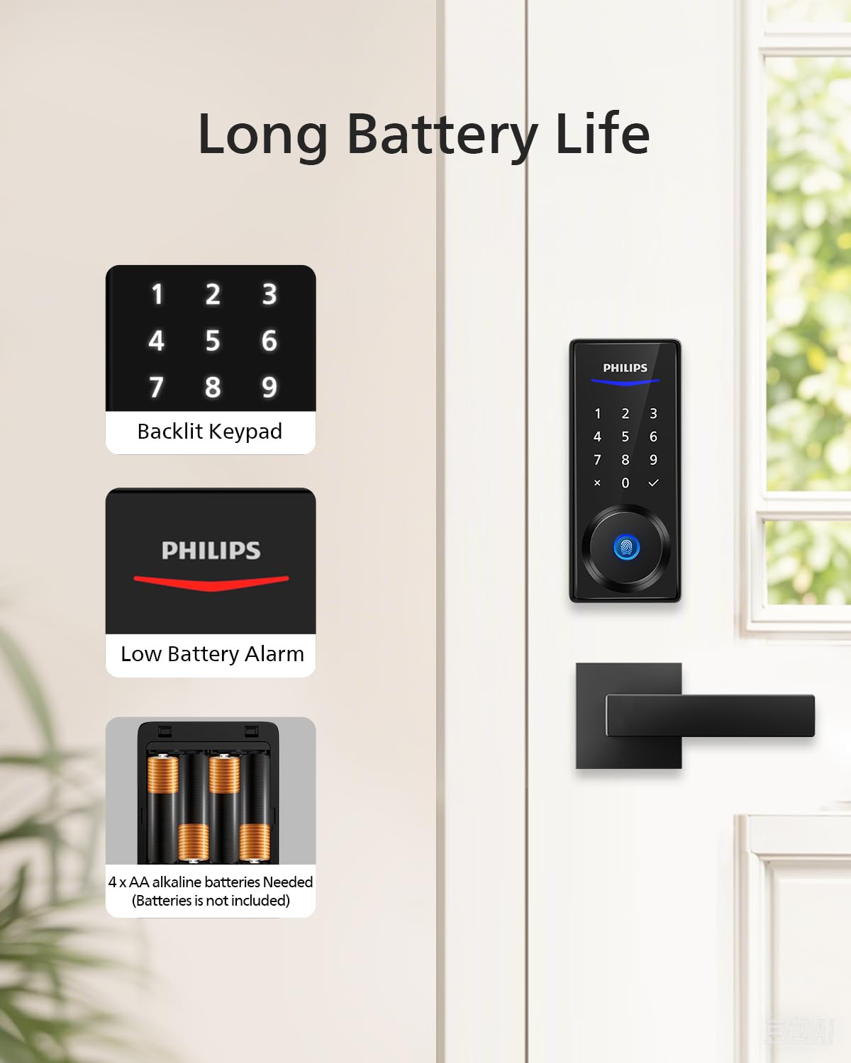 Philips Smart Door Lock with Fingerprint, App & Keyless Entry