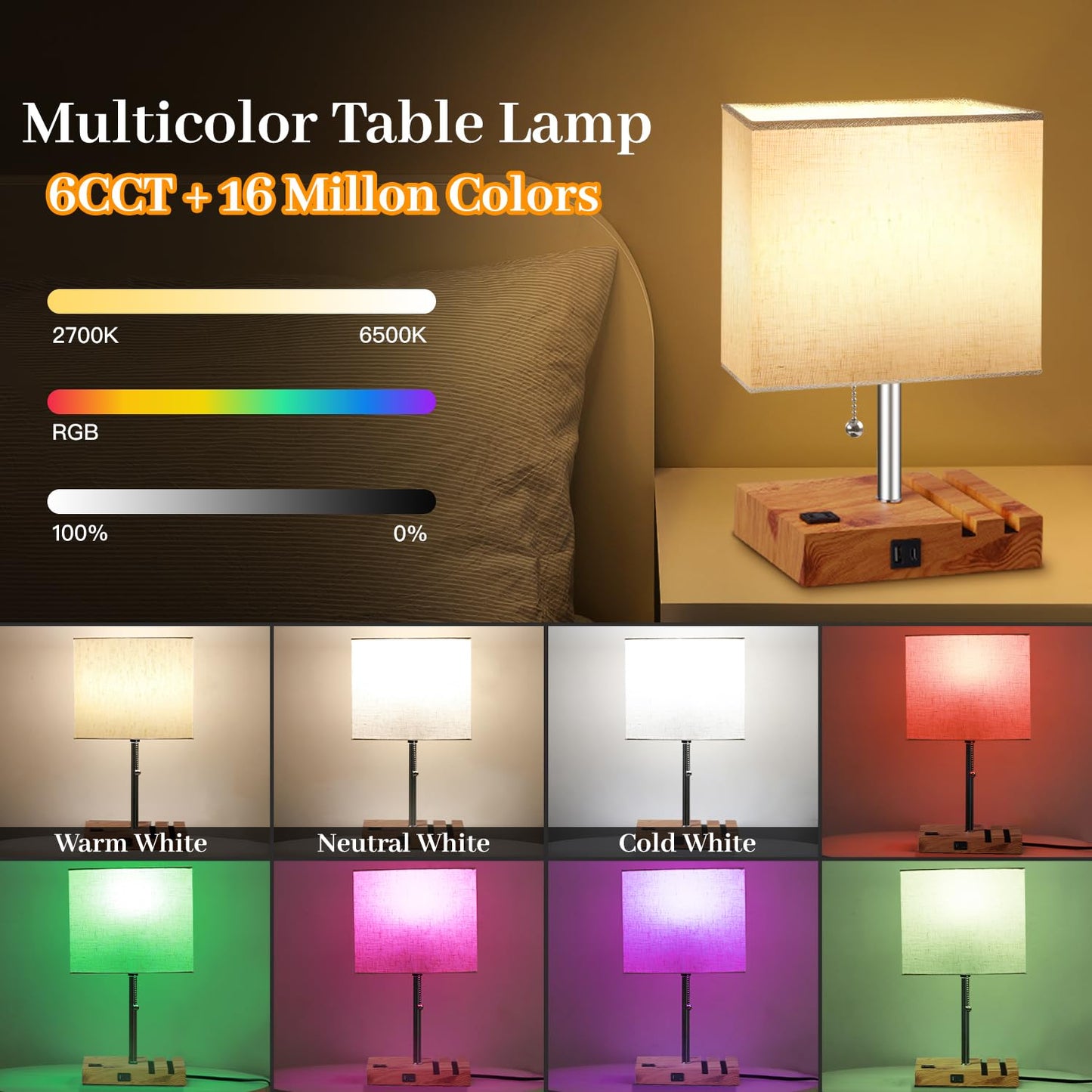 Smart RGB Table Lamp with App Control, Music Sync & Charging Ports