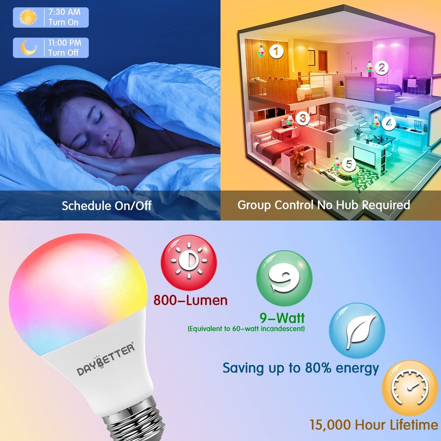 DAYBETTER Smart Dimmable LED Light Bulb with Alexa Support