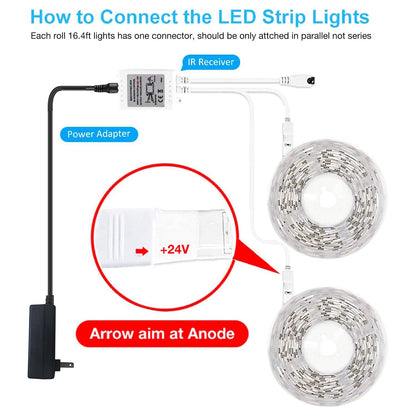 DAYBETTER LED Strip Lights